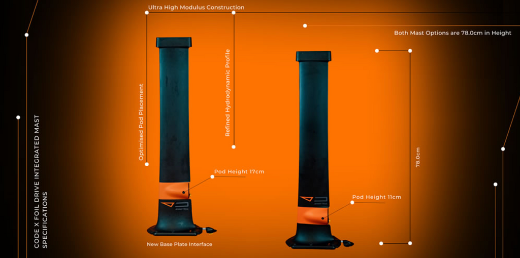 Code X Foil Drive Integrated Carbon Mast