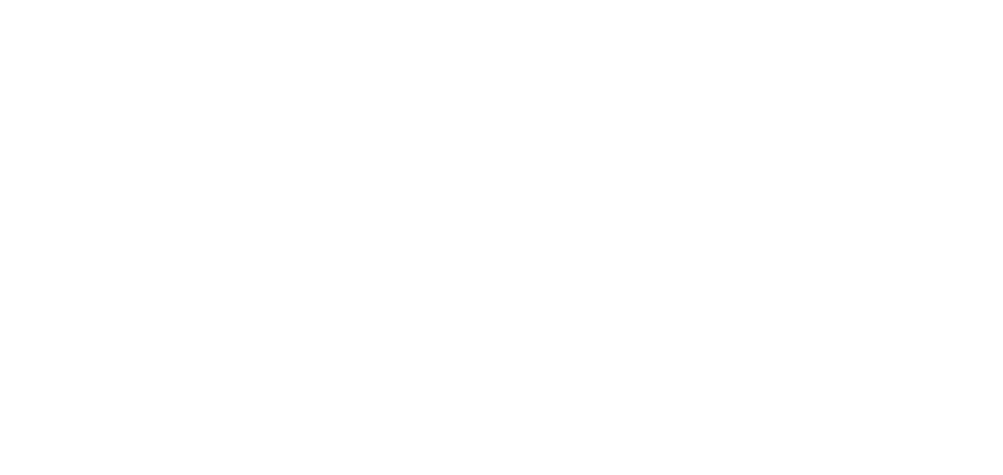 West Coast Wind Sports